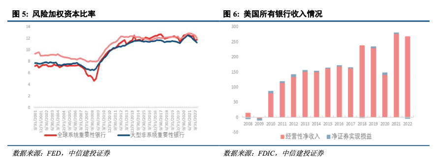 加权平均逾期天数：理解其背后的含义、计算方法以及在信用评分中的作用