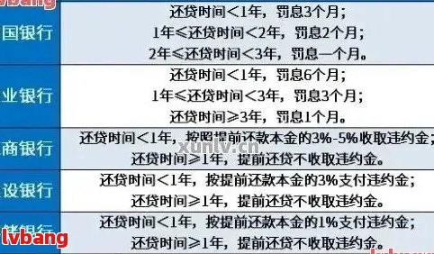 借呗借款还款周期详解：从申请到还款所需时间全方位解析