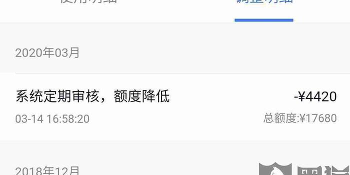 光大已还更低，额度恢复，却显示未还清更低的原因是什么？