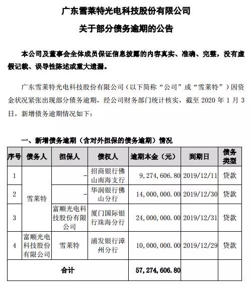 1万逾期一年逾期罚息多少：解答您的疑惑与实际利息计算