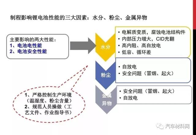 普洱茶工艺的全面解析：需求、步骤与关键技术