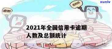 中国信用卡逾期总共多少人2023查询：现在、2020年、2021年逾期人数统计