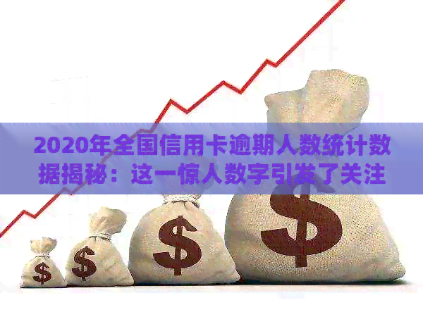 中国信用卡逾期总共多少人2023查询：现在、2020年、2021年逾期人数统计