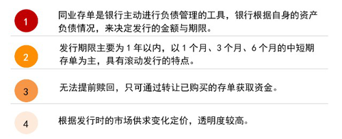 新 '同业借款期限规定：最长可达______年，具体条件因金融机构而异'