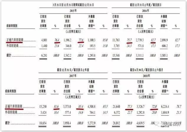 新 '同业借款期限规定：最长可达______年，具体条件因金融机构而异'