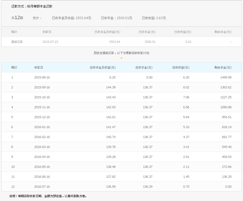 分期付款线下对公还款到账时间全面解析：几天能到账？如何查询？