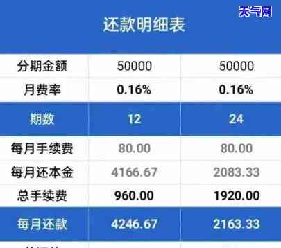 分期付款线下对公还款到账时间全面解析：几天能到账？如何查询？