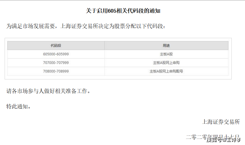 深圳企业所得税逾期申报补报流程及相关问题解答