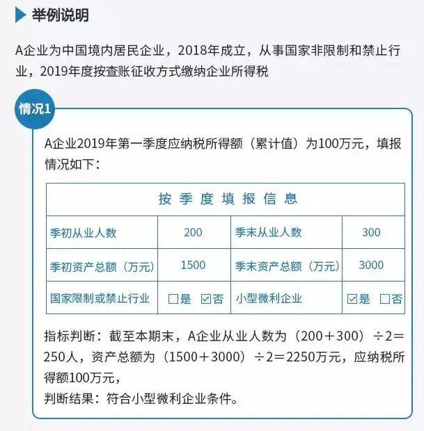 深圳企业所得税申报时间及相关注意事项，如何进行申报？