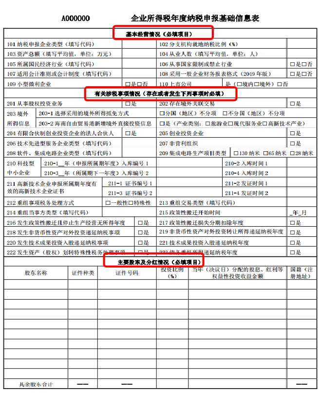 深圳企业所得税申报时间及相关注意事项，如何进行申报？