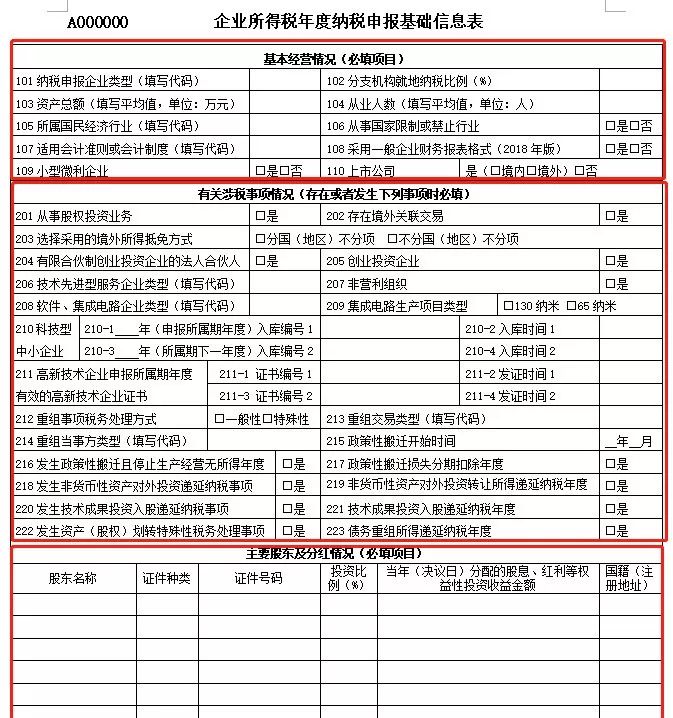 深圳企业所得税申报全流程详解：从准备材料到申报完成的全部步骤与注意事项