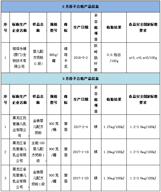 普洱茶批次区别：详解01、02批次差异