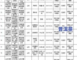 普洱茶批次区别：详解01、02批次差异