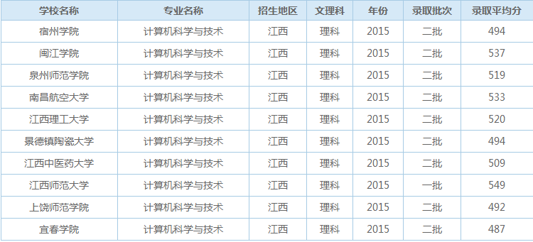 普洱茶批次区别：详解01、02批次差异