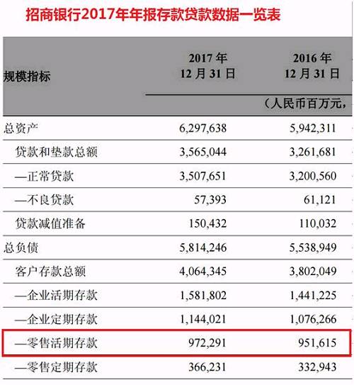 兴业信用卡逾期多久可以协商期还款-兴业信用卡逾期多久可以协商期还款啊