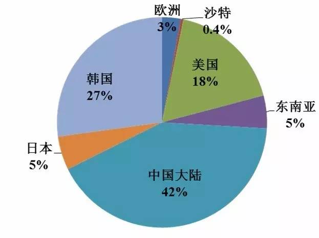 普洱茶产业全貌分析、现状研究与未来发展策略：从产业链到市场趋势