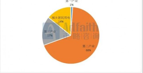 普洱茶产业全貌分析、现状研究与未来发展策略：从产业链到市场趋势