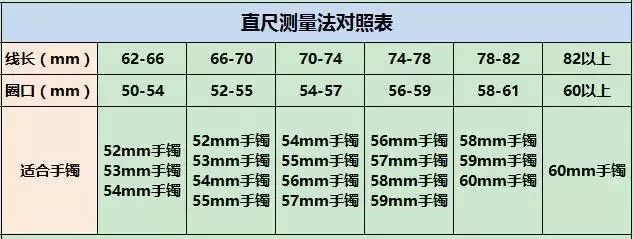 贵妃55圈口正圈：尺寸、材质、适用人群等全面解析，帮助你选购合适的手表