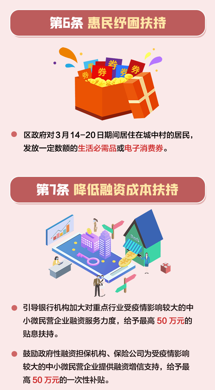 全面解决民生纾困还款问题：最新政策解读与实指南