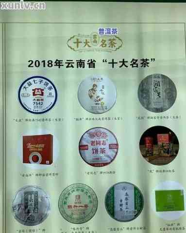 云南老字号普洱茶排名榜-云南老字号普洱茶排名榜最新