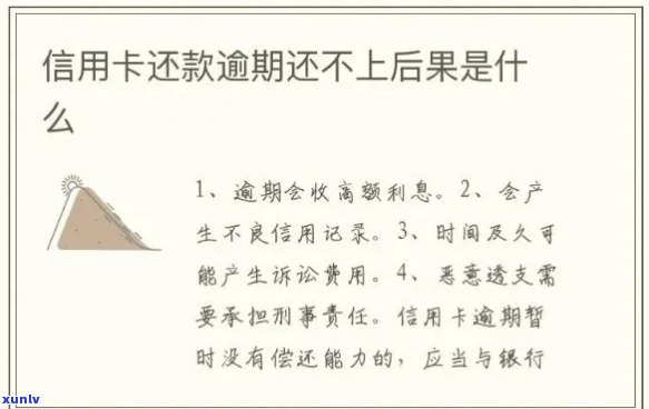 逾期信用卡还款后，是否可以继续办理新的信用卡？解决您的实际问题