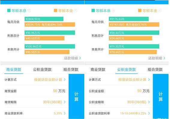 网商贷10万一年利息是多少？