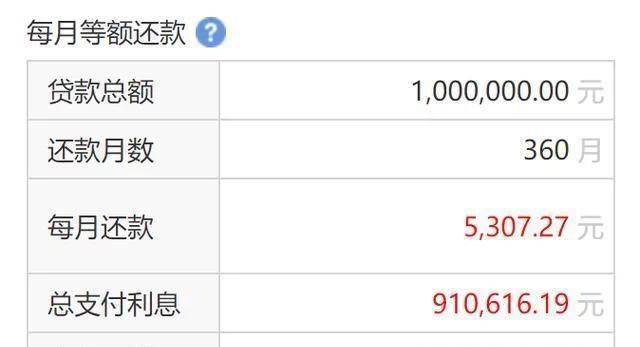 网商贷10万一年利息是多少？