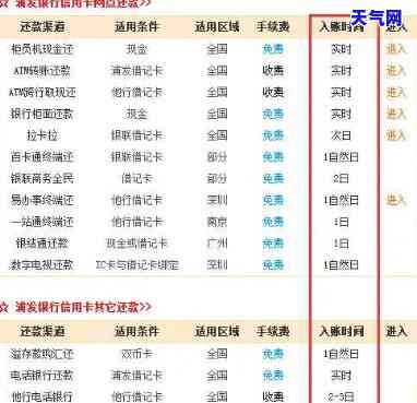 信用卡跨行还款法律依据是什么？如何操作？