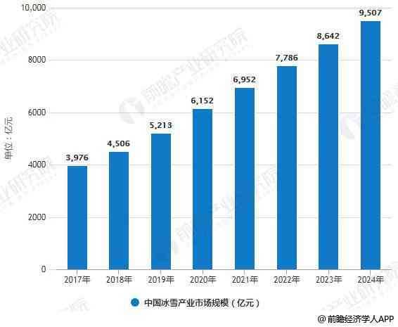 普洱茶产业的未来发展趋势、技术创新与市场前景分析