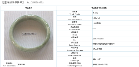 柬埔寨手镯品质鉴别：从材料到工艺全面解析