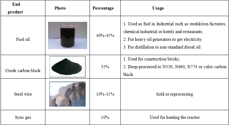 Exploring the Pros and Cons of Pu'er Tea Fermentation: An Analysis