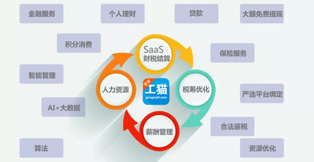 享受后付：分期付款的可能性及其优势