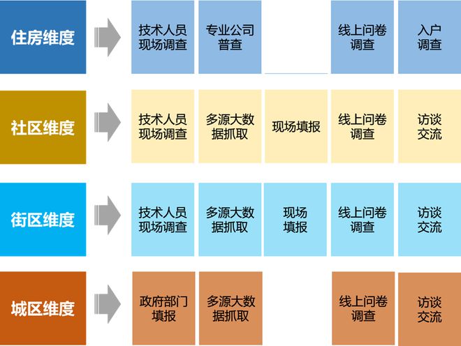 新探究玉石颜色深化的奥秘，从不同因素和处理方法开始分析