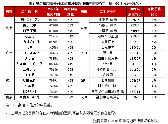 '和田玉价格：网罗全貌，解析市场排行，透视国内行情'