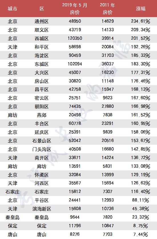 '和田玉价格：网罗全貌，解析市场排行，透视国内行情'