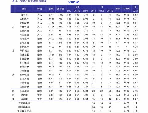 静海花园普洱茶价格表最新信息汇总