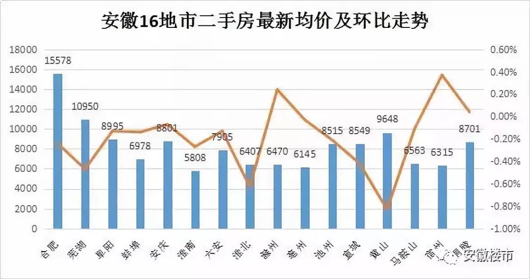 2019年7月30日，和田玉每克价格及最新市场趋势分析