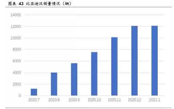 新五梁玉发冠的价值分析，市场价格及收藏价值探讨