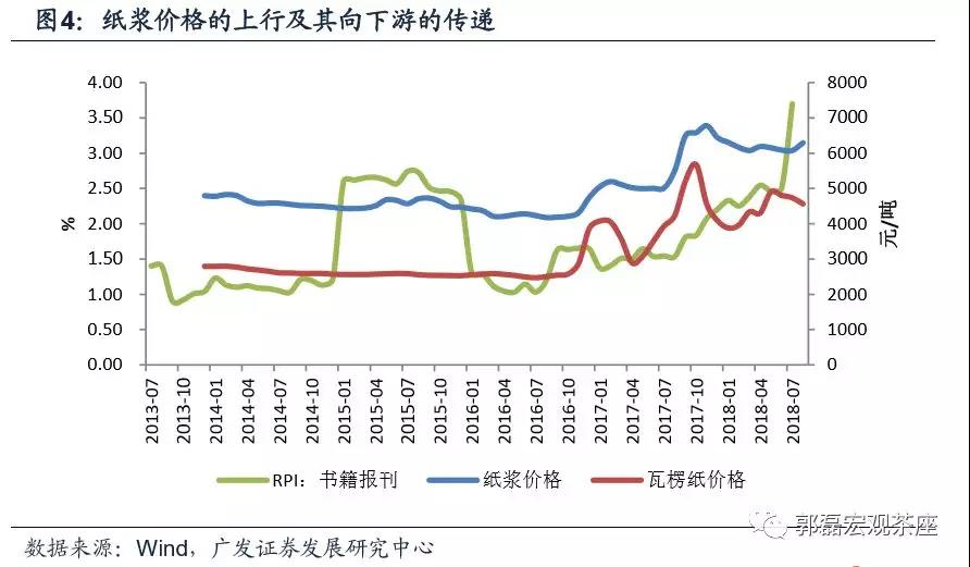 翡翠原石价格走势分析及市场行情——了解其价格上涨的原因和趋势