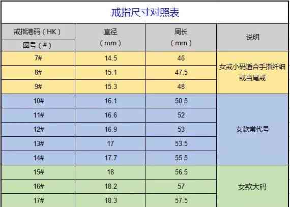 贵妃镯内径尺寸解析：54mm是否合适？