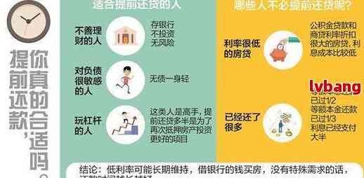 和第三方协商还款要注意什么：有效性、更低金额及代表银行的可能性