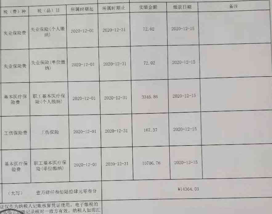 浦发协商还款：作废、账单变动及失业证明要求解析