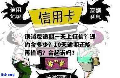 长银58逾期上报的时间周期及可能的影响全面解析