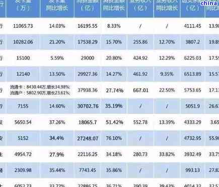 30万逾期一天多少钱：正常罚息计算及影响分析