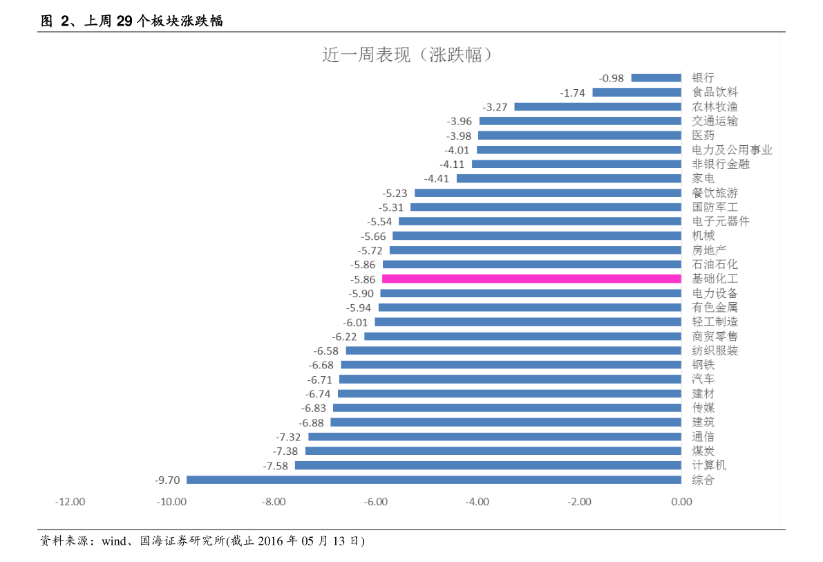 和田碧玉戈壁料价值：稀缺性与市场价格关系探讨