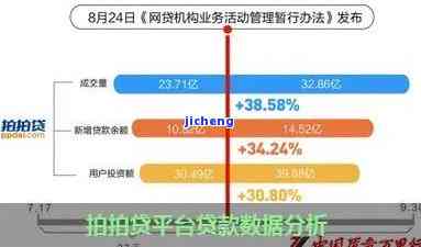 中风险标逾期：解决方法、影响与应对策略全面解析