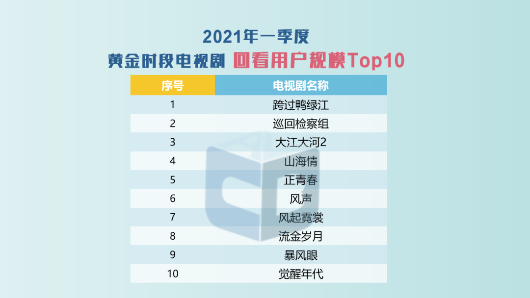 紫罗兰叶原精的全面功效解析：从抗炎到提高免疫力，一文解决用户所有疑问