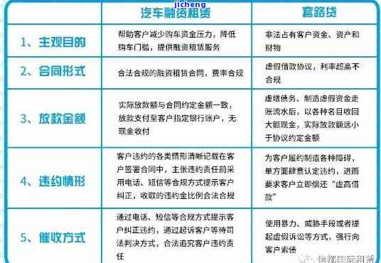 信用贷与消费贷逾期宽限期及一天的影响：全面解答用户疑虑