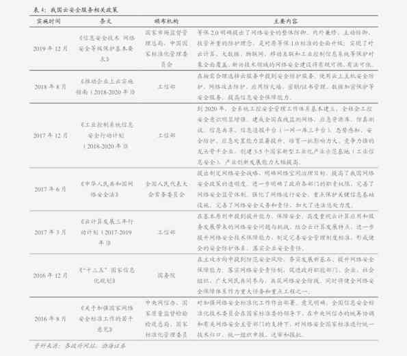 项目期协商方案：支付30%赔偿金