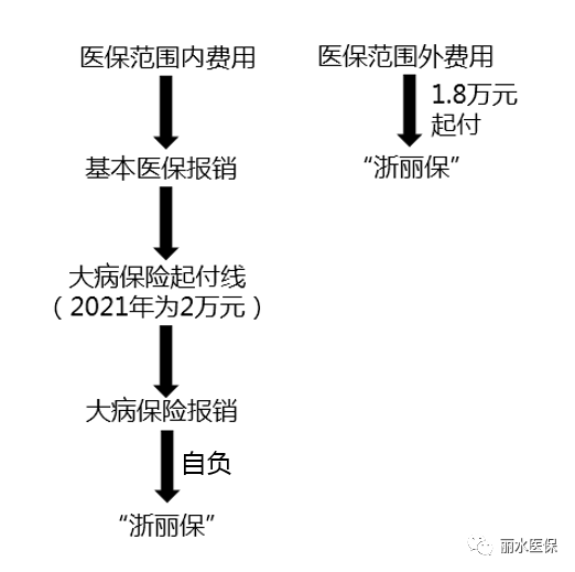 乾坤精华：全面解析其神奇疗效与潜在风险